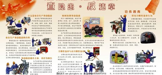 安全掛圖圖片的制作指南